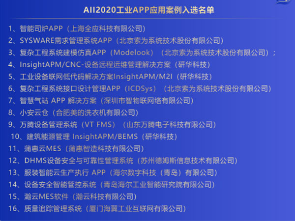 「2020AII優(yōu)秀工業(yè)App應(yīng)用案例」榜單公布，研華占據(jù)3席